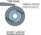 A-Series Roller Clutch End View